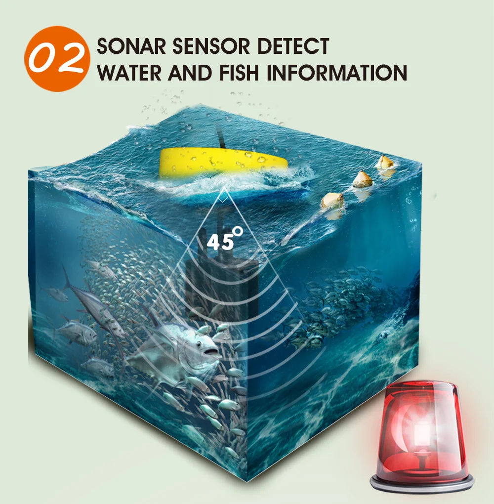 FFC1108-1 Alarm 100M Portable Sonar Fish Finders 45 degrees Sonar Coverage Echo Sounder Alarm Transducer Lake Sea Fishing